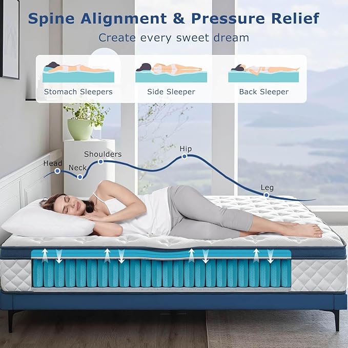 King Size Mattress 12 Inch, Medium Firm Hybrid King Bed Mattress, Memory Foam Mattresses in a Box for Pressure Relief, Individual Pocket Spring-Motion Isolation with Edge Support, CertiPUR-US