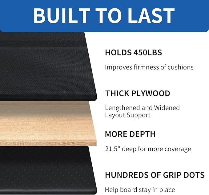 Heavy Duty Sofa Cushion Support Board for Sagging Sofas, 21.5''x 70'' Laminated Wood Sofa Cushion Support Board, Deep Support and Seat Protection