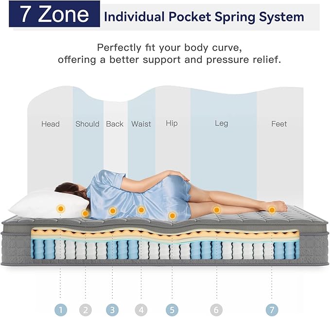Vesgantti 12 Inch Multilayer Hybrid Twin XL Mattress - Multiple Sizes & Styles Available, Ergonomic Design with Memory Foam and Pocket Spring, Medium Firm Feel, Grey