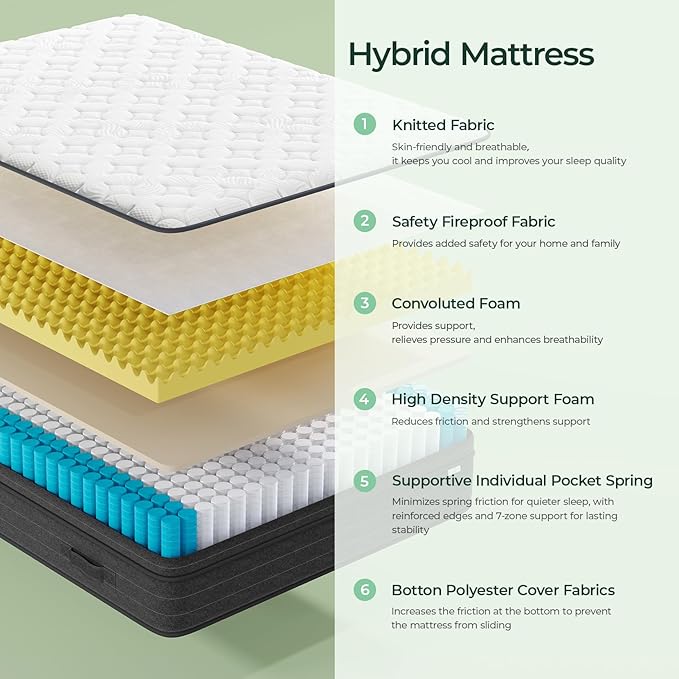 12 Inch Queen Size Mattress in a Box - Memory Foam & Pocket Spring Bed Mattress for Back Pain Relief, Cool Breathable Fiberglass-Free Cover, Medium Firm, CertiPUR-US Certified