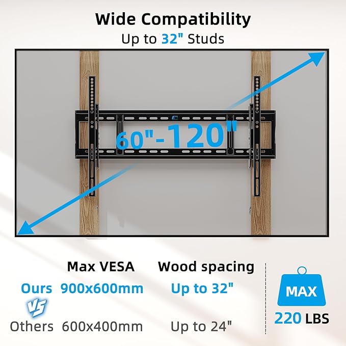 HOME VISION Heavy Duty TV Wall Mount for Large TVs 60-120 Inch, Tilting TV Wall Mount, Max VESA 900x600, Holds up to 220lb, Fits 16/18/24/32 Inch Studs