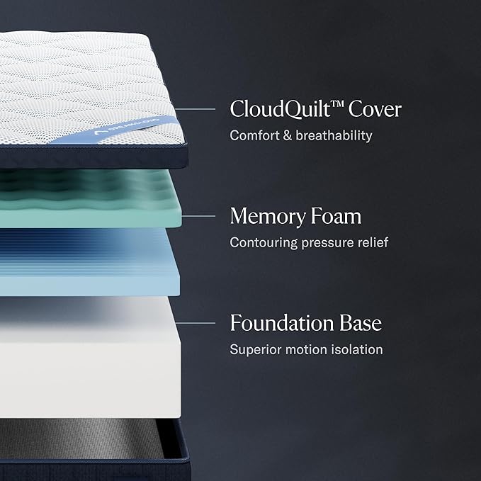 Premier 13" Queen Mattress - Memory Foam (New Version) - 365 Night Trial - Fiberglass Free - Forever Warranty - Mattress in a Box - CertiPUR-US® Certified