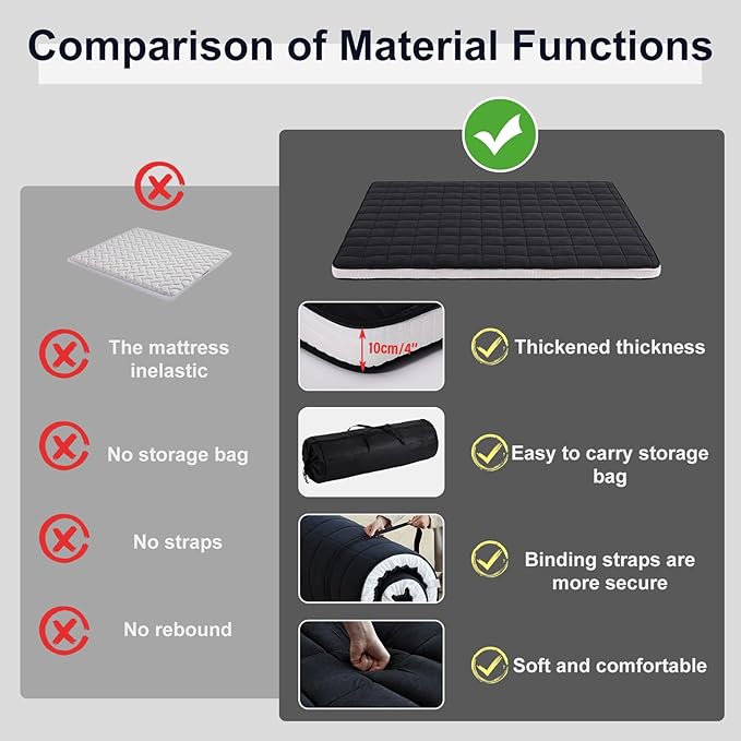 Tiita Japanese Floor Mattress, 4” Thicken Futon Mattress with Storage Bag and 2 Straps， Twin Size Sleeping Tatami Mat for Adults，Black