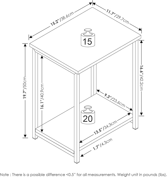 Furinno Simplistic Industrial Metal Frame End Table, 1-Pack, White/White