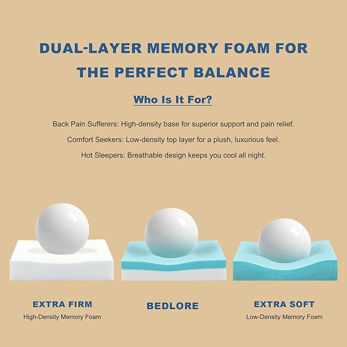 Bedlore 4-Inch Full Mattress Topper for Back Pain - Dual Layer Medium Support (2" Gel Memory Foam + 2" Cooling Fluffy Pillow Top Pad), Breathable & Pressure Relief (Gray)