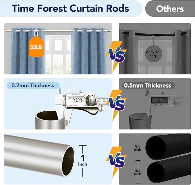 2 Pack Curtain Rods for Windows 66 to 120 Inch(5.5-10ft), 1 Inch Brushed Nickel Curtain Rods Set, Adjustable Extra Long Curtain Rod, Heavy Duty Outdoor Drapery Rods for Patio, Size 32"- 120"