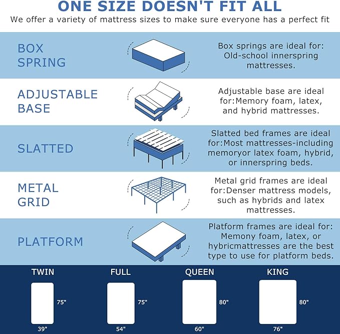 King Size Mattress, 12 Inch Medium Firm Hybrid King Bed Mattress, Memory Foam Mattresses in a Box for Pressure Relief, Individual Pocket Spring-Motion Isolation with Edge Support, CertiPUR-US