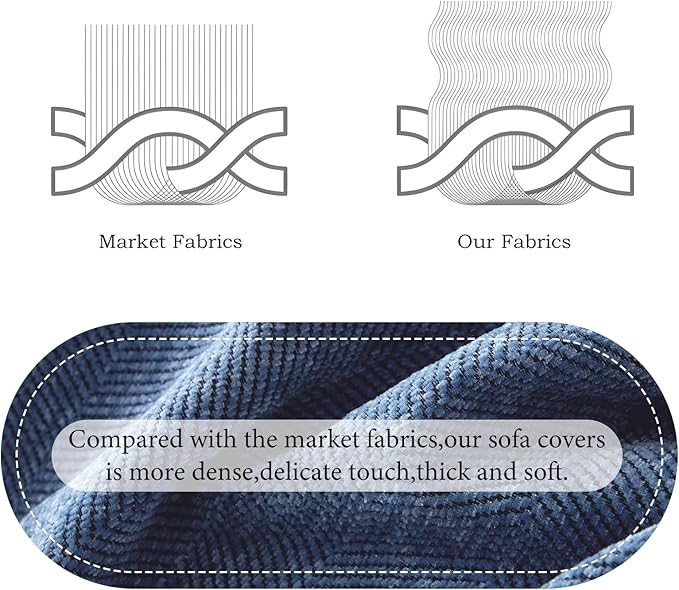 STACYPIK Durable Simple Blue Sofa Cover for Pets Kids Textured Herringbone Chenille Couch Covers for 3 Cushion Couch L Shape Couch Cover Versatile Protector Cover Multi-Use Blanket Washable-91X150IN