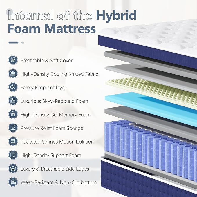Twin Mattress, 12 Inch Hybrid Mattress in A Box, Gel Memory Foam and Pocket Coils Innerpring Mattresses with Ergonomic Design, Pressure Relief and Support, CertiPUR-US, 39"*75"*12"