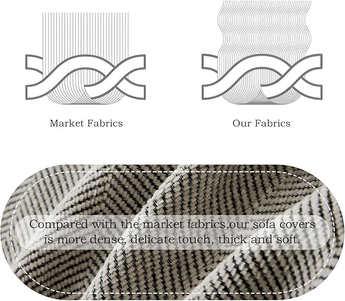 STACYPIK Soft Silver Gray Sofa Cover, Herringbone Couch Cover for Sectional, Pet Friendly Couch Protector for 3 Cushion Couch, Washable Chenille Sofa Covers for L-Shaped, Multi-Use Blankets-91X118IN