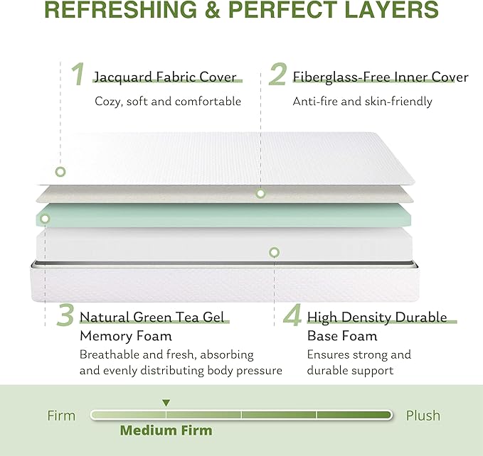 Full Size Memory Foam Mattress, 10 Inch Bed Mattress in a Box with Cooling Green Tea Gel, Relieve Pressure with Medium Support, CertiPUR-US Certified, 75''L x 54''W, White