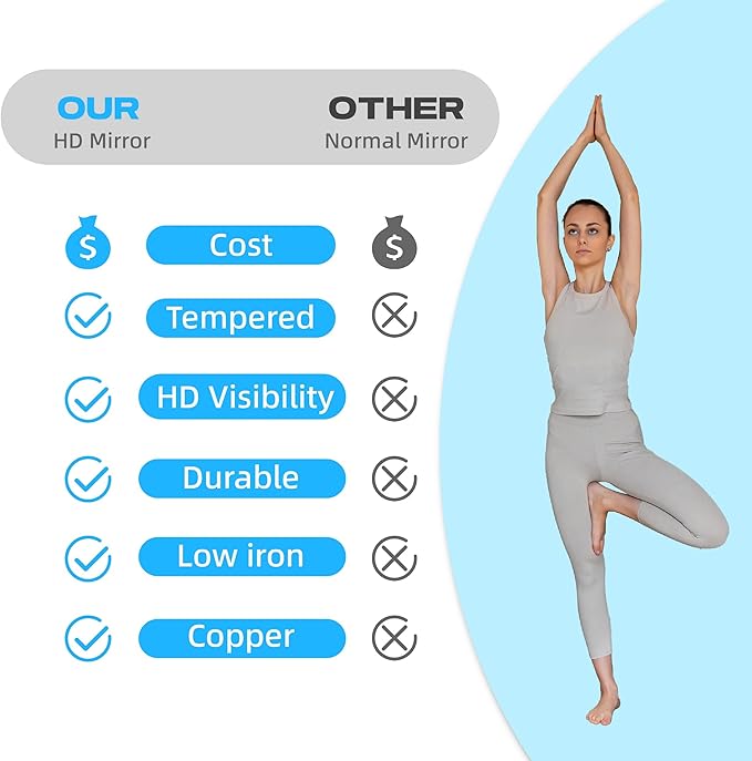 Hasipu 2Pcs 63''x28'' Home Gym Mirror Large Full Length Wall Mounted Full Body Mirror for Yoga Dance Fitness Exercise Studio Bedroom Garage, Frameless Tempered Glass Workout Mirrors Walnut Rectangular