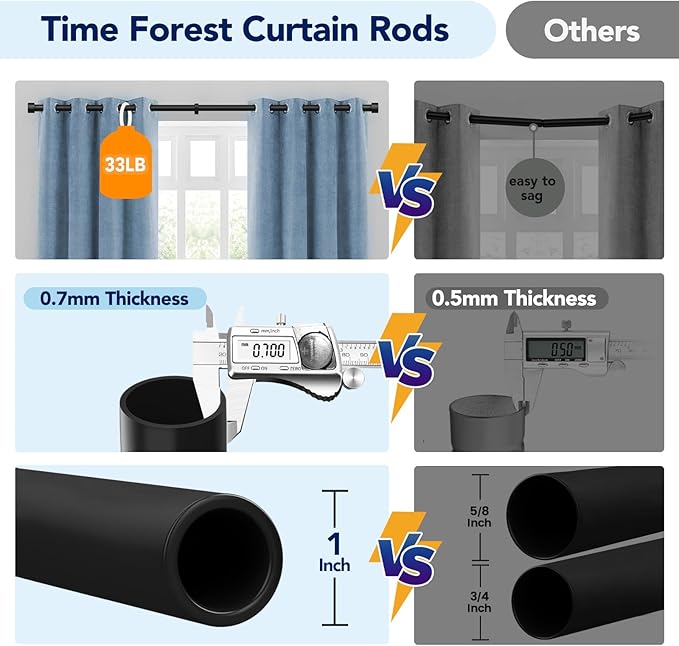 2 Pack Curtain Rods for Windows 28 to 48 Inch(2.3-4ft), 1 Inch Black Adjustable Heavy Duty Curtain Rod Set, Modern Outdoor Drapery Rods for Patio Bedroom, Size 32"- 60"