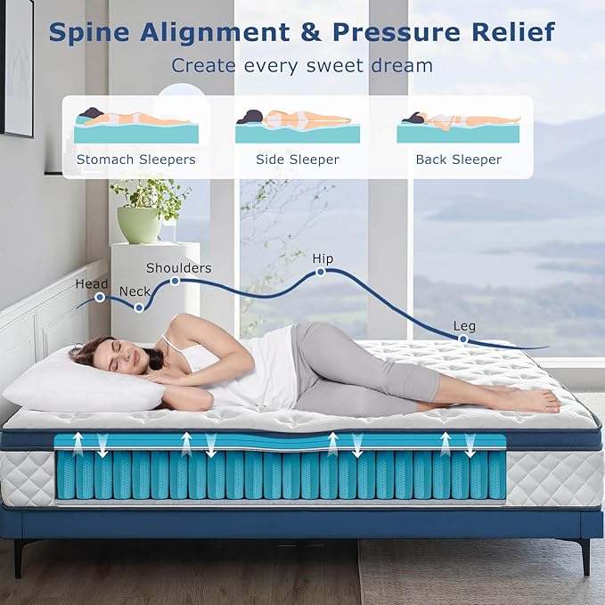 King Size Mattress, 12 Inch Medium Firm Hybrid King Bed Mattress, Memory Foam Mattresses in a Box for Pressure Relief, Individual Pocket Spring-Motion Isolation with Edge Support, CertiPUR-US
