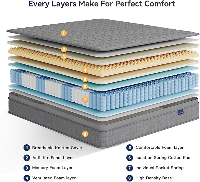 Vesgantti 10 Inch Twin XL Multilayer Hybrid Mattress - Multiple Sizes & Styles Available, Ergonomic Design with Memory Foam and Pocket Spring, Medium Firm Feel, Grey