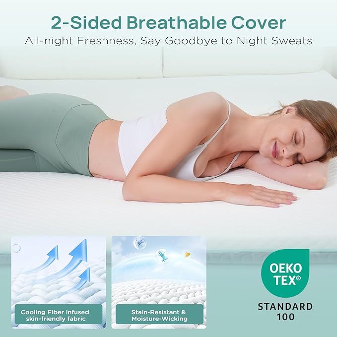 2 Inch Memory Foam Mattress Topper King Size, Soft Mattress Topper for Back Pain Relief, Orthopedic Bed Topper with 2-Sided Breathable Cover, Ergonomic 5-Zone Design, CertiPUR-US Certified