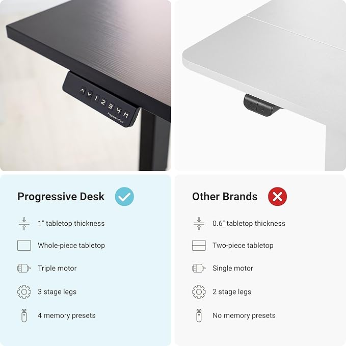 Standing Desk: FLT-05, DT-3030-RW, DT-4830-RW, DA-10-Black