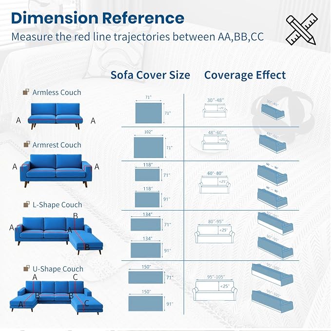 Nobildonna Sofa Cover Washable Soft Thicken Chenille Couch Cover with Tassel,Waterproof Sofa Slipcover for 3-4 Cushion Couch,Sectional Sofa,L-Shaped Furniture Protector Pet-Friendly,Green 91"x150"