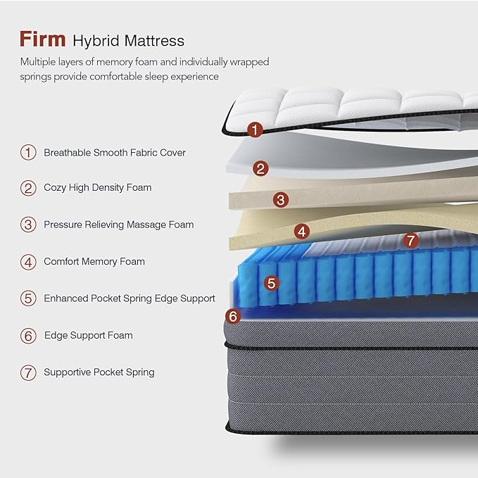 Queen Mattress 14 Inch, Queen Size Mattresses in a Box, Superior Hybrid Bed with Gel Memory Foam for Back & Lumbar Support, Pressure Relief, Zoned Support Pocket Springs, Cooling&Firm Feel