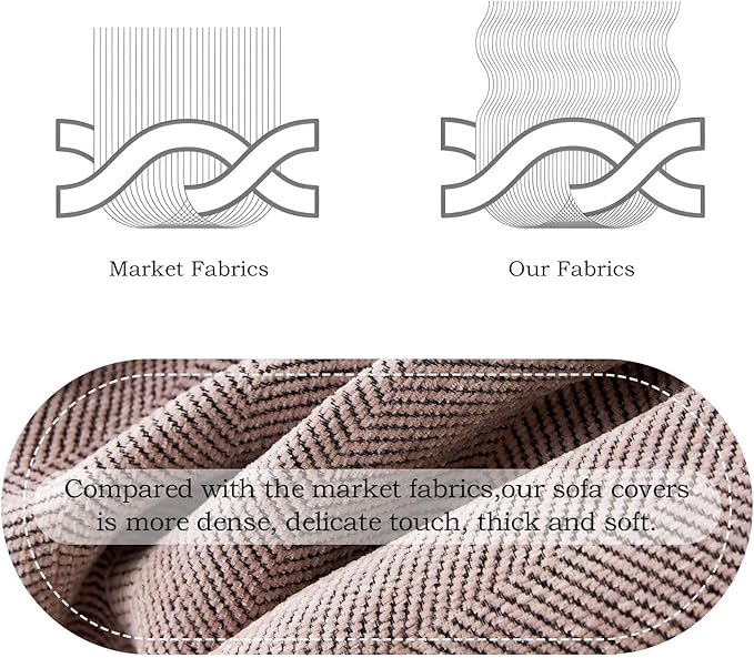 STACYPIK Stylish Cozy Pink Sofa Cover for Dogs Kids Geometric Couch Cover Herringbone Couch Slipcover for Sectional Couch Covers L Shape for 3 Cushion Couch Pet Furniture Throw Cover Washable-71X150IN