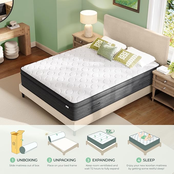 Queen Mattress 10 Inch in a Box - Memory Foam & Pocket Spring Hybrid Mattress for Back Pain Relief, Cool Breathable Fiberglass-Free Cover, Medium Firm, CertiPUR-US Certified
