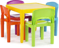 Humble Crew Kids Table and 4 Chair Set, Yellow Table with Chairs - Sturdy Toddler Activity Table for Playtime, Arts, Crafts, Reading, and More - 5-Piece Children’s Furniture for Daycare Playroom