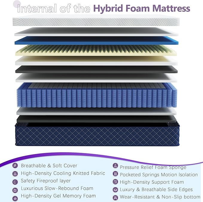 King Mattresses, 14 Inch Hybrid King Mattress in a Box, Memory Foam and Individual Pocket Spring Breathable Comfort for Sleep Supportive and Pressure Relief, CertiPUR-US, 80"*76"*14"
