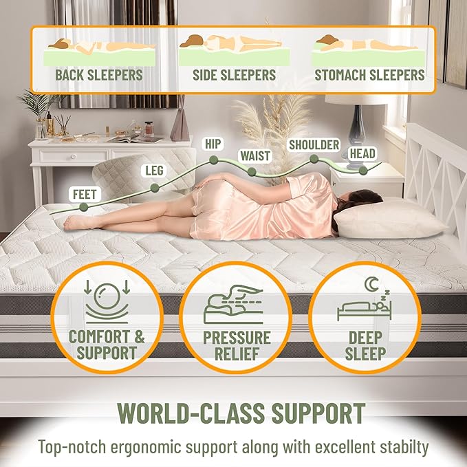 Ottomanson Twin 12" Hybrid Mattress - Meditation Antistatic Quilted Cover - Made in USA - Firm Support - Individually Pocketed Coils & CertiPUR-US Foam - Fiberglass-Free - Bed in a Box