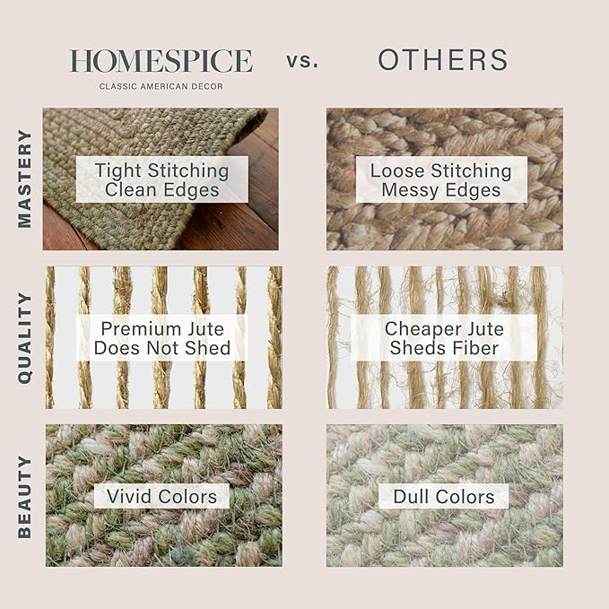 Homespice Grassland Braided Oval Area Rugs 4x6' - Country Style Jute Braided Rugs for Bedroom and Living Room