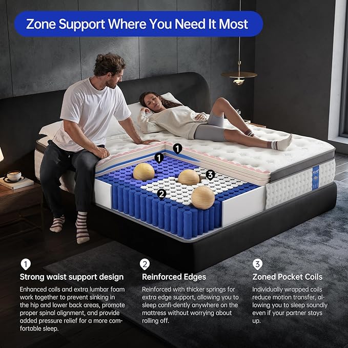 Queen Mattress,14 Inch Size Mattresses in a Box,Memory Foam Hybrid Mattress, Individual Pocket Spring for Motion Isolation &Zoned Support & Pressure Relief,Medium Firm (Queen, 14, Inches)