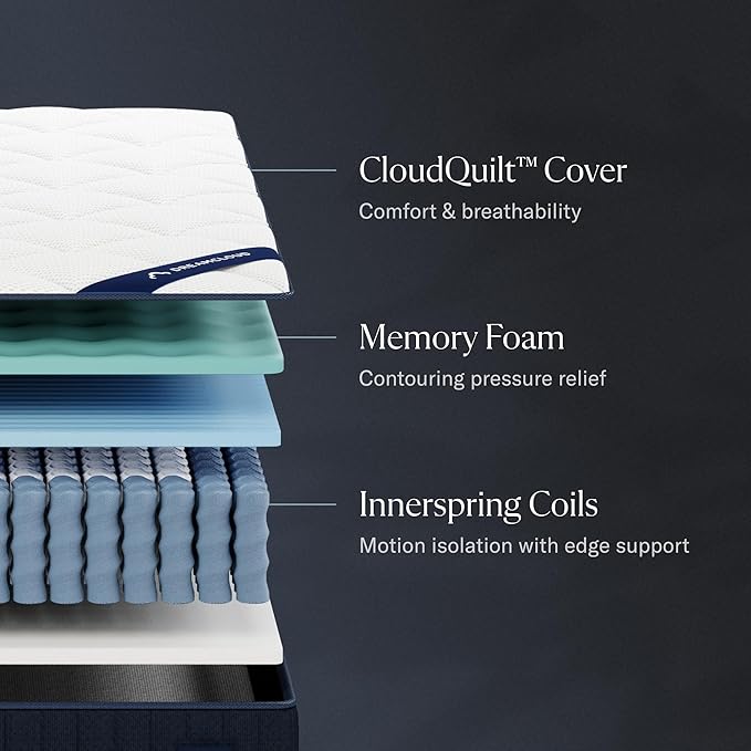 Classic 12" Twin XL Mattress - Luxury Hybrid Gel Memory Foam - 365 Night Trial - Fiberglass Free - Forever Warranty - Mattress in a Box - CertiPUR-US Certified