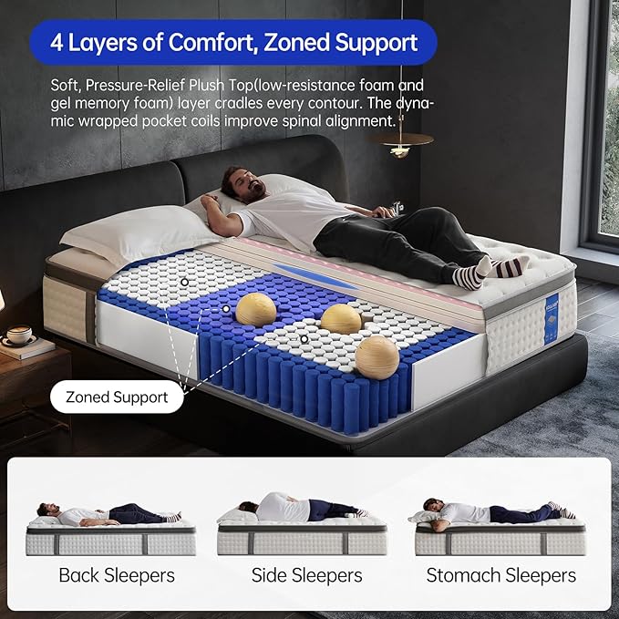 Queen Mattress,12 Inch Size Mattresses in a Box,Memory Foam Hybrid Mattress, Individual Pocket Spring for Motion Isolation &Zoned Support & Pressure Relief,Medium Firm (Queen, 12, Inches)