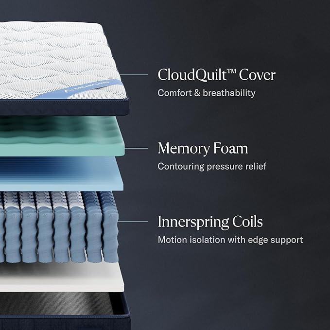 Premier 13" Full Mattress - Luxury Hybrid Gel Memory Foam - 365 Night Trial - Fiberglass Free - Forever Warranty - Mattress in a Box - CertiPUR-US Certified