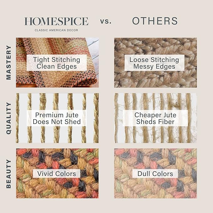 Homespice Gingerbread Jute Brown Braided Rugs 5x8' Oval for Living Room, Bedroom Rug and Dining Room. Pet Friendly. Decor Styles- Farmhouse Rug, Rustic, Vintage, Cottage, Primitive, Country, Boho Rug