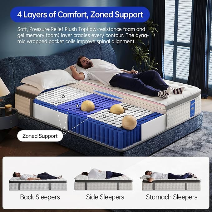 Twin Mattress,10 Inch Twin Size Mattresses in a Box,Memory Foam Hybrid Mattress , Individual Pocket Spring for Motion Isolation &Zoned Support & Pressure Relief,Medium Firm (Twin, 10, 0.0, Inches)