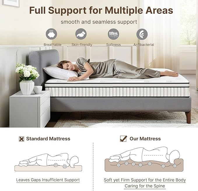 King Size Mattress, 12 Inch Medium Firm Foam Hybrid Mattress with Individual Pocket Springs for Motion Isolation & Edge Support, Mattress in A Box CertiPUR-US Certified