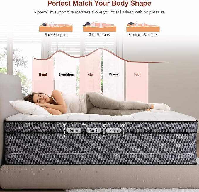 California King Mattress, 12 Inch Cal King Hybrid Mattress with Pressure Relief Gel Memory Foam & Motion Isolation Pocketed Springs, Firm Cali King Bed in a Box, CertiPUR-US