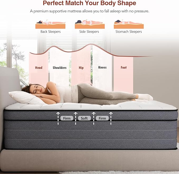 Queen Mattress, 12 Inch Hybrid Queen Size Mattresses in a Box with Gel Memory Foam and Individual Pocket Springs|Pressure Relief & Motion Isolation, Medium Firm Feel