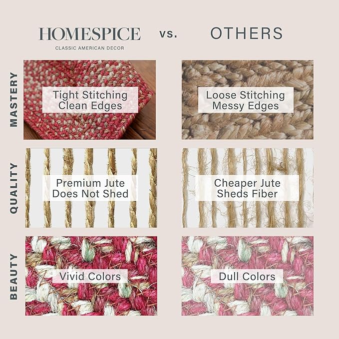Homespice Apple Pie Jute Red 6x9' Oval Braided Rugs for Living Room, Bedroom Rug and Dining Room. Pet Friendly. Decor Styles- Farmhouse Rug, Rustic, Vintage, Cottage, Primitive, Country, Boho Rug