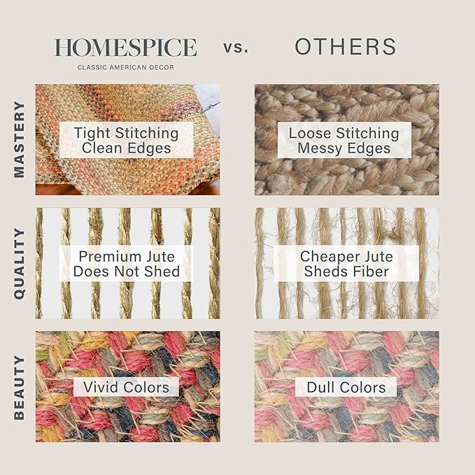 Homespice Kingston Jute Braided Rugs for Bedroom 4x6' – Ideal as Multicolor Country Rugs for Living Room and Bedroom
