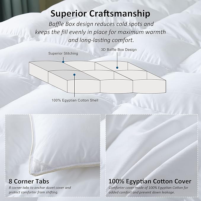 Luxurious All-Season Goose Down Feather Fiber Comforter Twin Size Duvet Insert, Premium White Solid Plain Design, Premium Baffle Box, 100% Egyptian Cotton, 60 oz Fill Weight
