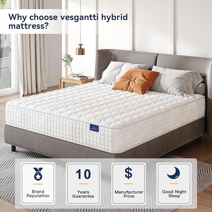 Vesgantti 8 Inch Multilayer Hybrid Full Mattress - Multiple Sizes & Styles Available, Ergonomic Design with Memory Foam and Pocket Spring, Medium Firm Feel, White