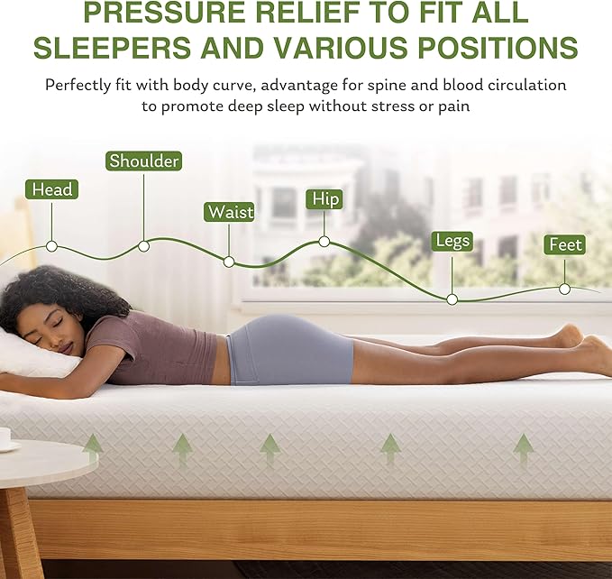 5 Inch Full Size Mattress for Kids, Memory Foam Mattress with Cooling Green Tea Gel, Relieve Pressure with Medium Firm Support, CertiPUR-US Certified, 75''L x 54''W, White
