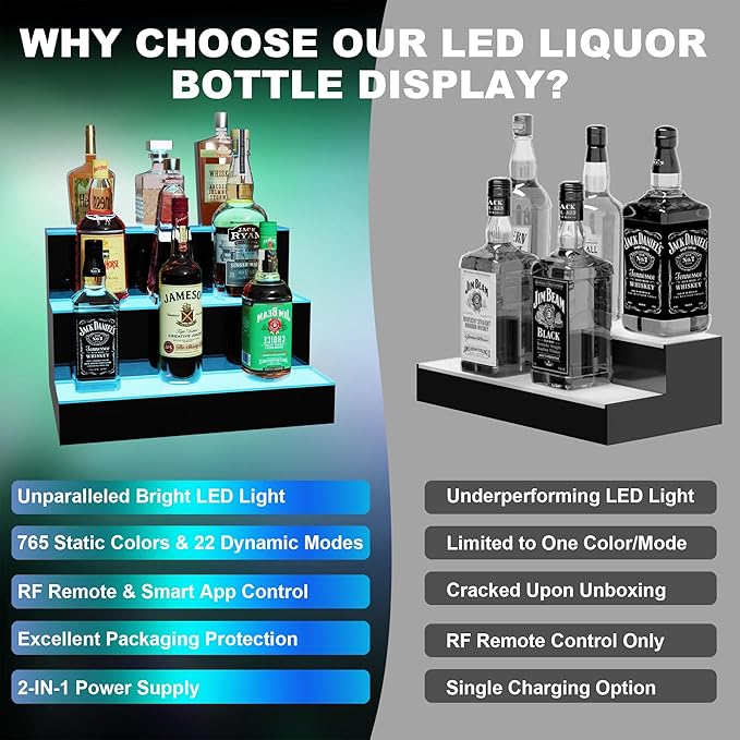 MESAlLUP LED Lighted Liquor Bottle Display Bar Shelves with Remote Control, 3 Tier 30 Inch Multi Color Lighting Bar Accessories for Home, Tavern, Party & Commercial Use