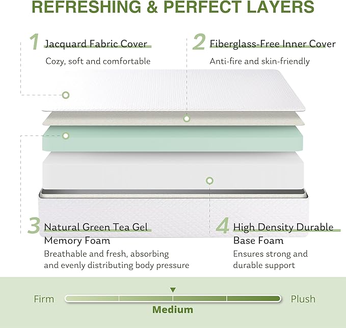 Twin XL Memory Foam Mattress, 6 Inch Bed Mattress in a Box with Cooling Green Tea Gel, Relieve Pressure with Medium Support, CertiPUR-US Certified, 80''L x 38''W, White