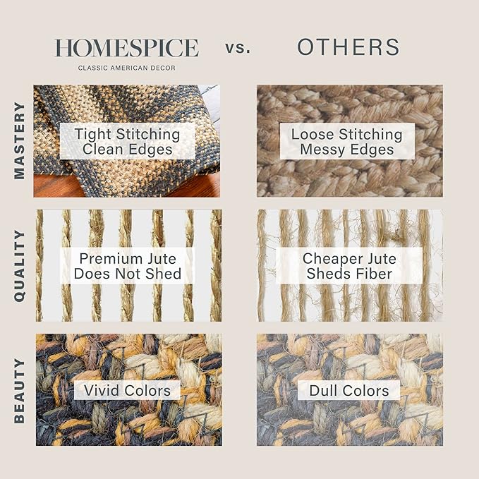 Homespice Kilimanjaro Premium Jute Braided Area Rug, 6' x 9' Rectangular Black and Brown, Reversible, Natural Jute Yarn Rustic, Country, Primitive, Farmhouse Style - 30 Day Risk Free Purchase